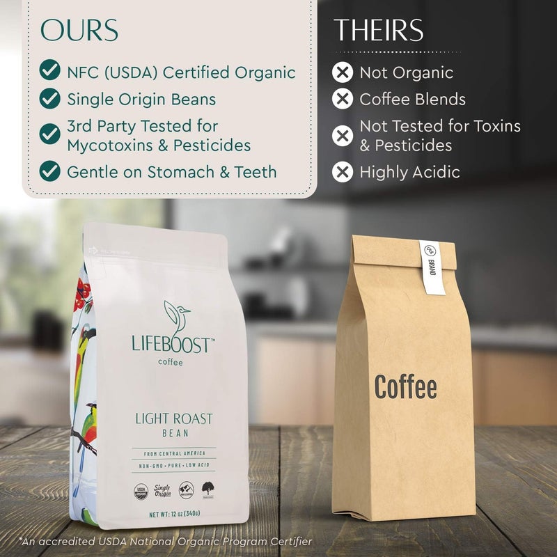 Lifeboost Light Roast Coffee Beans - Organic Low Acid Whole Bean Coffee - 12 Ounces - Image 3